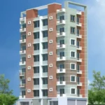 home renovation budget Ahmedabad